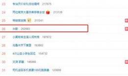 现在战舰最新爆料微博号,微博爆料揭示神秘战舰最新动态