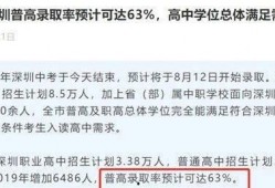 深圳爆料真实案例最新情况,真实案例揭示城市生活暗流涌动