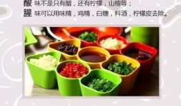 爆料做菜秘方大全集最新,最新做菜秘方大全集精华汇总