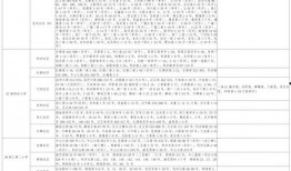 姥爷时装爆料视频大全最新,最新爆料视频大全盘点
