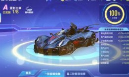 qq飞车手游最新爆料2023,激情赛道，炫酷升级！