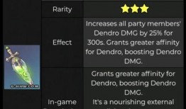 原神层岩舅最新爆料,揭秘原神神秘层岩巨兽之谜