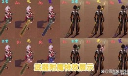 原神最新爆料武器,神秘力量觉醒，探索未知领域