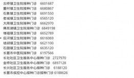 长葛市最新爆料消息,揭秘城市发展与民生改善新动态